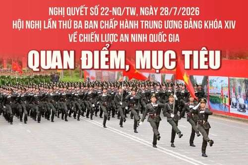 Nghị quyết 22-NQ/TW: Quan điểm, mục tiêu về chiến lược an ninh quốc gia