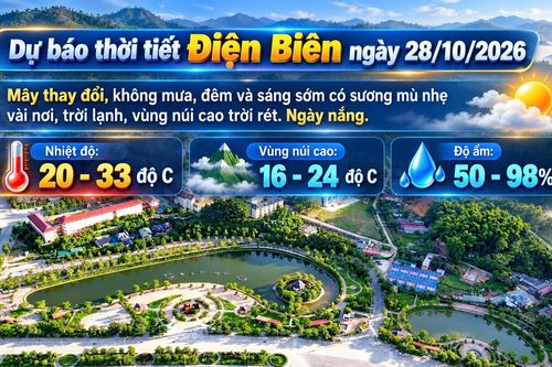 Bản tin Dự báo thời tiết ngày 28/10/2026