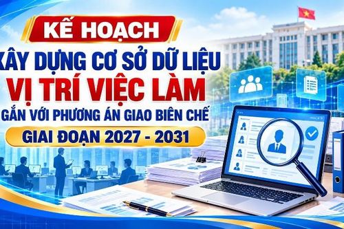 Kế hoạch xây dựng cơ sở dữ liệu vị trí việc làm gắn với phương án giao biên chế giai đoạn 2027-2031
