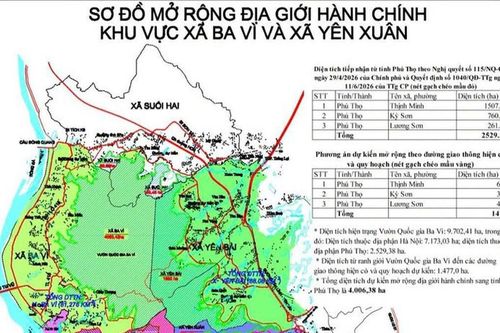 Hà Nội: Người dân đồng thuận cao với phương án điều chỉnh địa giới với Phú Thọ