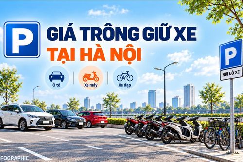 Chi tiết giá trông giữ xe mới tại lòng đường, hè phố Hà Nội