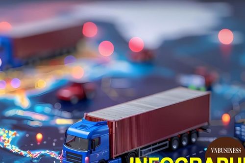 Xuất nhập khẩu hàng hóa tiến sát mốc 1.000 tỉ USD, nhập siêu hơn 17,6 tỉ USD