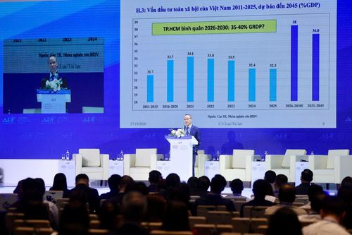 Trung tâm Tài chính Quốc tế: Làm gì để hút dòng vốn tỷ USD vào Việt Nam?
