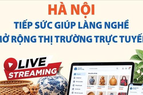 Hà Nội tiếp sức làng nghề mở rộng thị trường trực tuyến