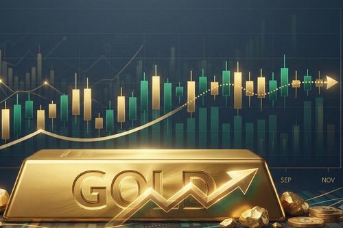 Giá vàng thế giới sáng 27/10 trầy trật giữ mốc 4.000 USD
