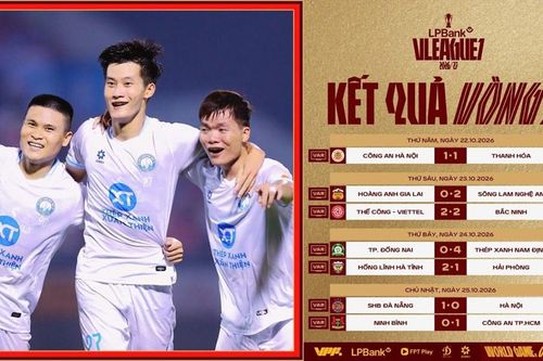 Vòng 5 V.League 2026/27:Bất ngờ nối tiếp