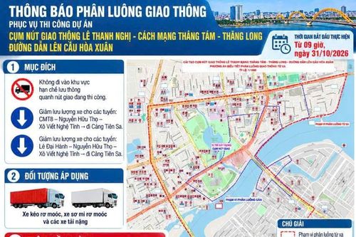 Đà Nẵng phân luồng giao thông phục vụ thi công cụm nút giao thông lớn