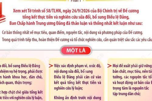 Kết luận số 103-KL/TW về Đề cương tổng kết thực tiễn và nghiên cứu sửa đổi, bổ sung Điều lệ Đảng