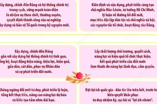 Nghị quyết số 31-NQ/TW về tăng cường xây dựng, chỉnh đốn Đảng và hệ thống chính trị trong sạch