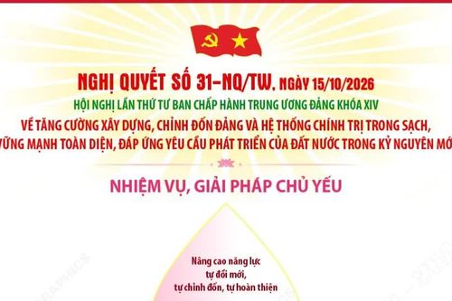 Nghị quyết số 31-NQ/TW về tăng cường xây dựng, chỉnh đốn Đảng trong sạch, vững mạnh