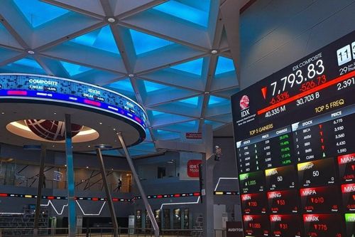 Bloomberg: 5 tỷ phú Indonesia mất gần 57 tỷ USD khi MSCI cảnh báo hạ xếp hạng thị trường