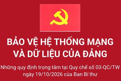 Những yêu cầu về bảo vệ mạng và dữ liệu của Đảng