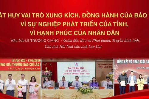 Phát huy vai trò xung kích, đồng hành của báo chí vì sự phát triển của tỉnh, vì hạnh phúc Nhân dân