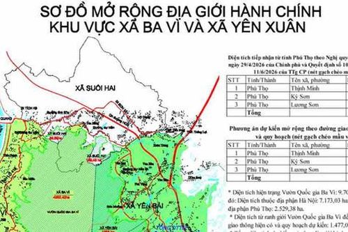 HĐND thành phố Hà Nội tán thành phương án điều chỉnh địa giới với tỉnh Phú Thọ