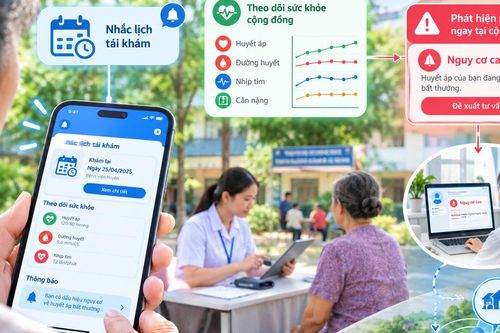 Công nghệ giúp trạm y tế quản lý người bệnh sau xuất viện ra sao?