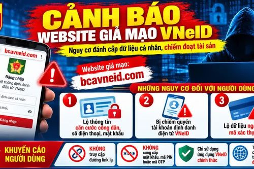 Nguy cơ lộ thông tin ngân hàng từ website giả mạo VNeID