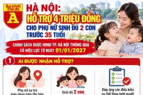 Điều kiện phụ nữ sinh con thứ 2 trước 35 tuổi được nhận hỗ trợ tại Hà Nội