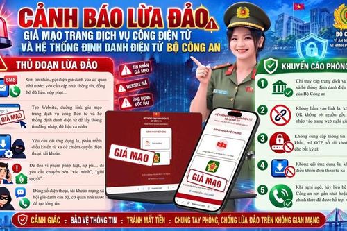 Cảnh báo website giả mạo VNeID để đánh cắp thông tin