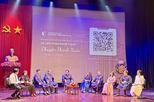 Khi công nghệ 'tiếp sức' cho đào tạo nghệ thuật