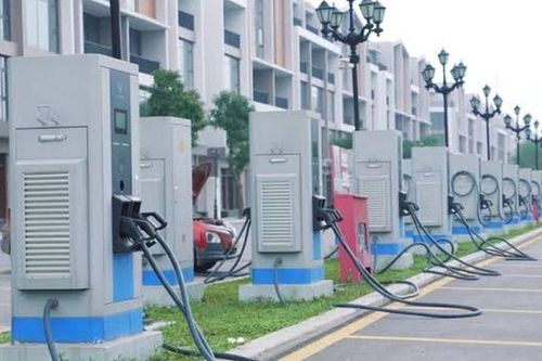 Đề xuất sửa thời hạn áp dụng biểu giá bán lẻ điện cho sạc xe điện