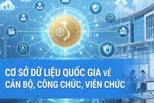 Dự thảo Nghị định sửa đổi, bổ sung một số điều về Cơ sở dữ liệu quốc gia về cán bộ, công chức, viên chức