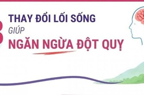 Bí quyết phòng ngừa đột quỵ từ việc thay đổi thói quen hàng ngày