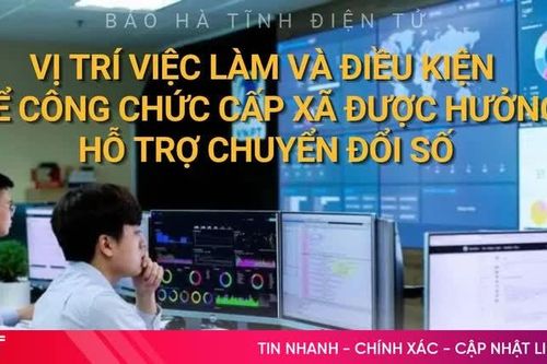 [Infographic] Vị trí việc làm và điều kiện để công chức cấp xã được hưởng hỗ trợ chuyển đổi số