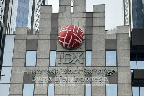 Cảnh báo của MSCI gây cú sốc đối với thị trường tài chính Indonesia