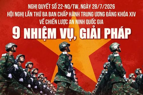 Nghị quyết 22-NQ/TW: 9 nhiệm vụ, giải pháp về chiến lược an ninh quốc gia