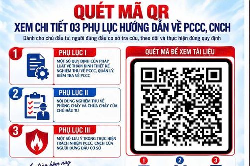 Tuyên truyền, hướng dẫn triển khai Nghị quyết số 66.18/2026/NQ-CP ngày 18-5-2026 của Chính phủ trong lĩnh vực PCCC và CNCH