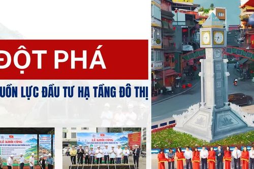 Đột phá tạo nguồn lực đầu tư hạ tầng đô thị