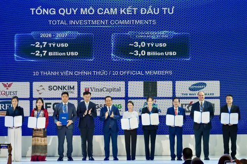 Nỗ lực chuyển hóa dòng vốn FDI