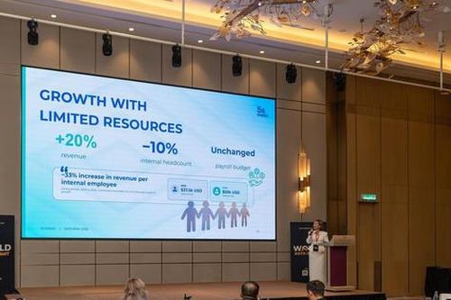 Ứng dụng AI tạo tăng trưởng hai con số: Bài học thực tiễn từ doanh nghiệp nhỏ và vừa tại Việt Nam