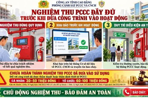 Chủ động nghiệm thu phòng cháy chữa cháy, bảo đảm an toàn trước khi hoạt động