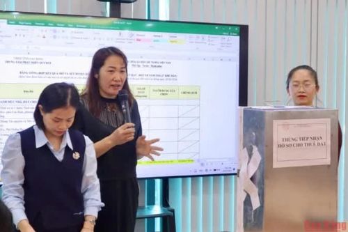 Phấn đấu phát triển 1.335 căn nhà ở xã hội, nhà ở cho thuê