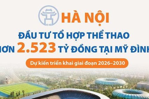 Hà Nội sẽ đầu tư tổ hợp thể thao hơn 2.523 tỷ đồng tại Mỹ Đình