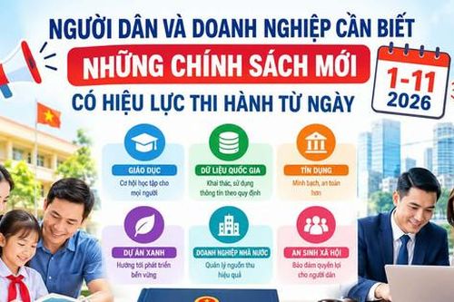 Người dân và doanh nghiệp cần biết những chính sách mới có hiệu lực từ ngày 1-11