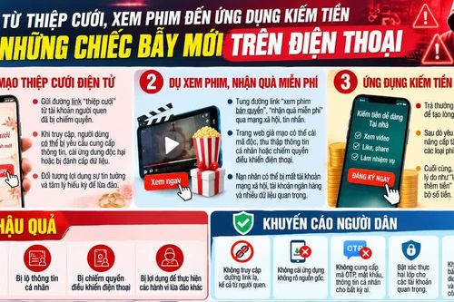 Muôn kiểu lừa đảo núp bóng tiện ích trên điện thoại