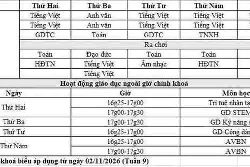 Trường học đầu tiên thông báo điều chỉnh thời khóa biểu áp dụng Thông tư 85
