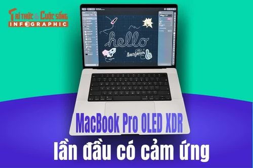 [INFOGRAPHIC] MacBook Pro OLED XDR lần đầu có cảm ứng