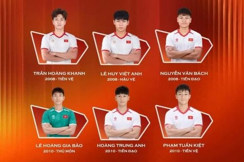 U19 Việt Nam triệu tập loạt cầu thủ trẻ dự Panda Cup 2026