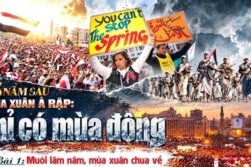 15 năm sau mùa xuân Ả Rập: Chỉ có mùa đông - Bài 1: Mười lăm năm mùa xuân chưa về