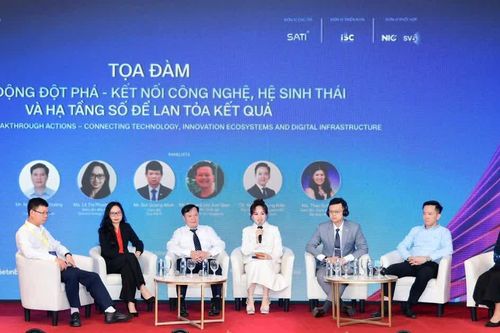 Kết nối công nghệ và hệ sinh thái đổi mới sáng tạo