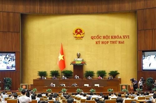 Hoàn thiện thể chế, thúc đẩy liên kết vùng