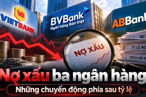 Phía sau tỷ lệ nợ xấu của 3 ngân hàng có lợi nhuận tăng mạnh