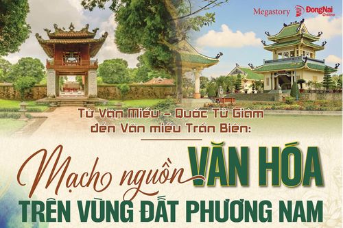 [Loạt Megastory] Từ Văn Miếu - Quốc Tử Giám đến Văn miếu Trấn Biên: Mạch nguồn văn hóa trên vùng đất phương Nam (Kỳ 1)