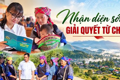 Nhận diện sớm, giải quyết từ chi bộ