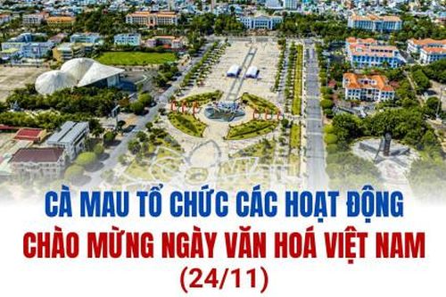 Cà Mau với tổ chức hoạt động chào mừng Ngày Văn hoá Việt Nam (24/11)