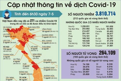 44 năm tù cho 3 đối tượng mua bán ma túy