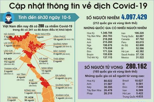 Mũ bảo hiểm chất lượng kém vẫn tham gia chương trình trợ giá